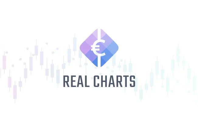 Real charts